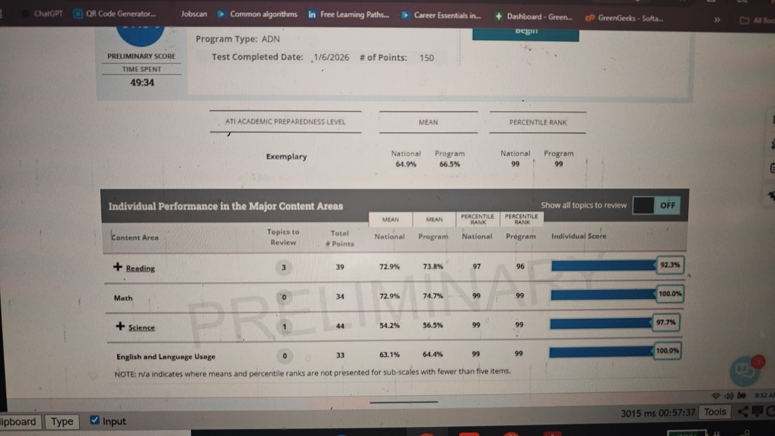 Take my online TEAS Exam